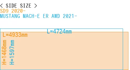 #SD9 2020- + MUSTANG MACH-E ER AWD 2021-
